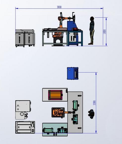 Système de soudage laser 3D