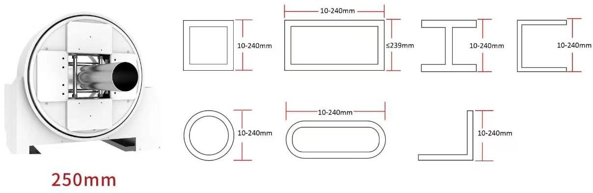 Machine de découpe laser à fibre combinée pour tubes et plaques d'acier